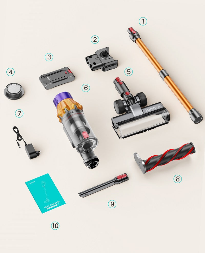 Honiture X7 Cordless Vacuum – 45KPa Powerful Suction Stick Vacuum
