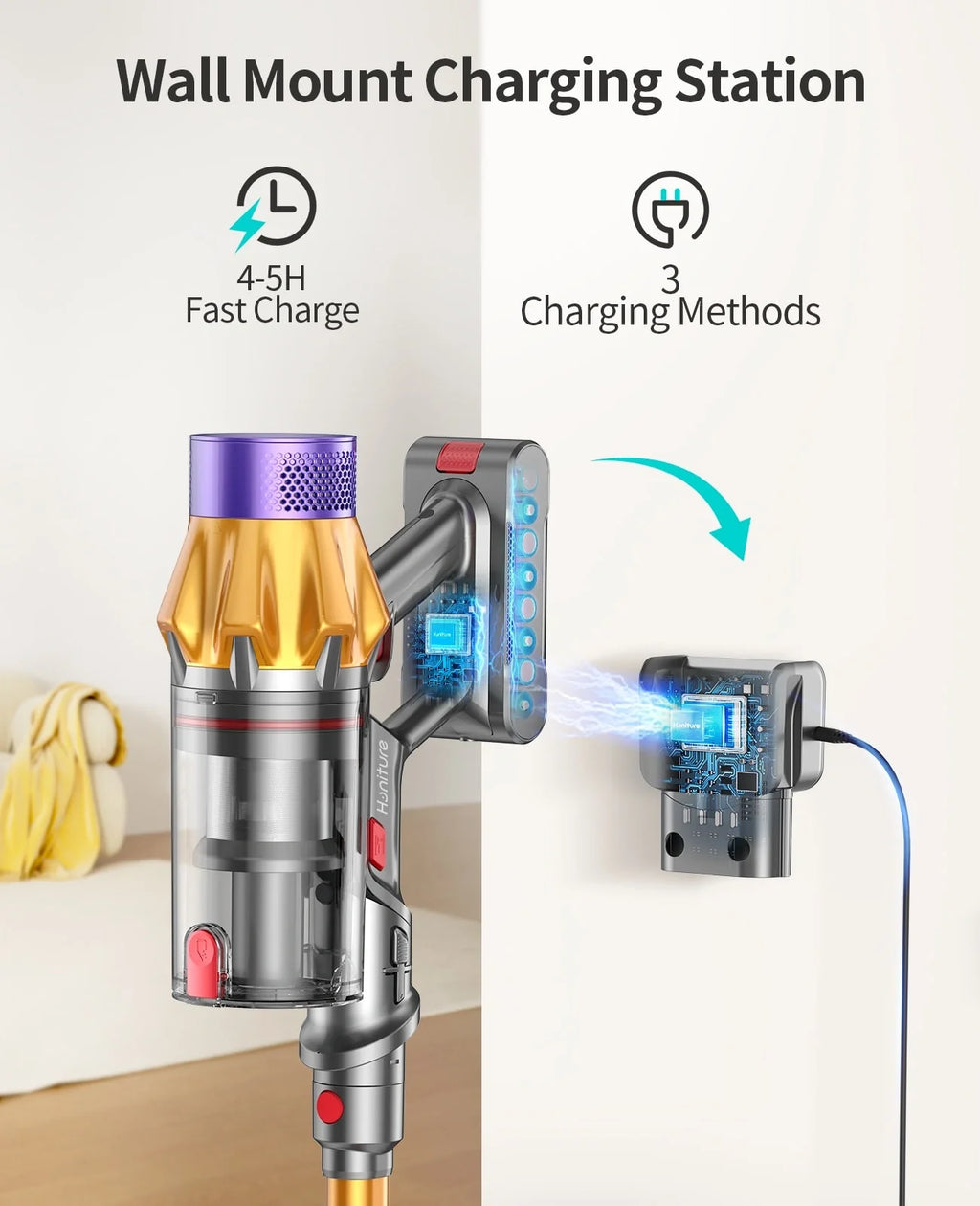Honiture X7 Cordless Vacuum – 45KPa Powerful Suction Stick Vacuum